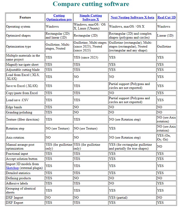Optimal-Programs-SRL-compare