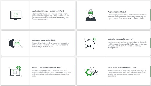 PTC-solutions
