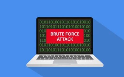 Brute force là gì? Một số brute force phổ biến hiện nay