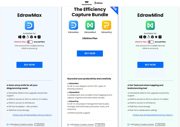 edrawsoft-products