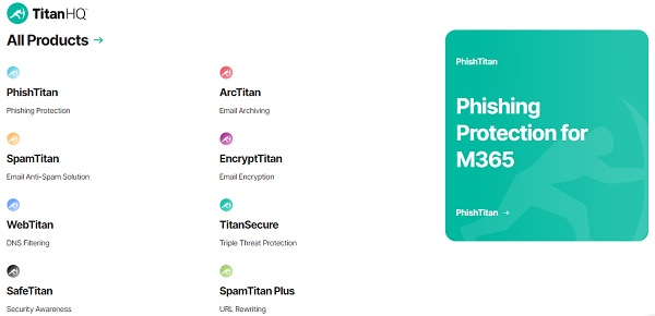 titanHQ-products