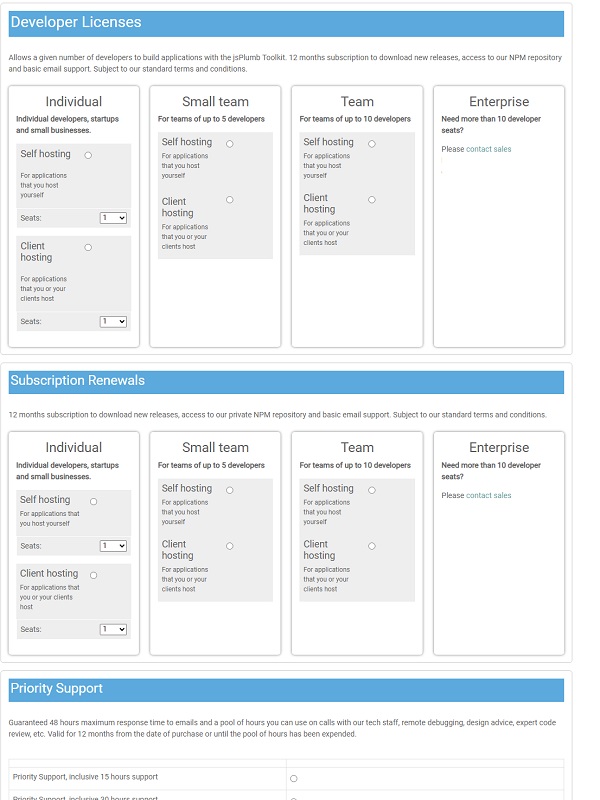 JMP-Statistical-Discovery-license