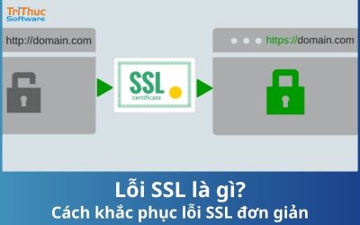 Lỗi SSL là gì? Cách khắc phục lỗi SSL đơn giản