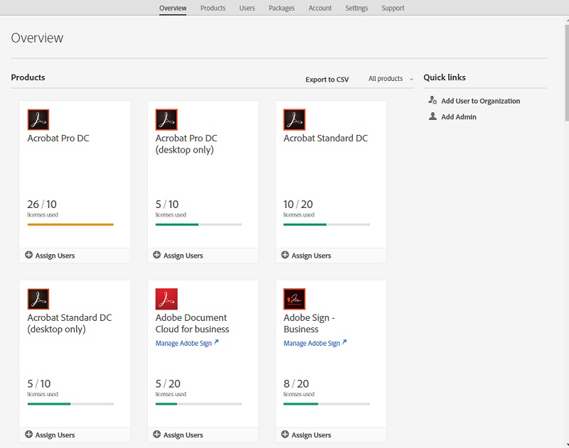 Hướng dẫn quản lý tài khoản Adobe trên Portal