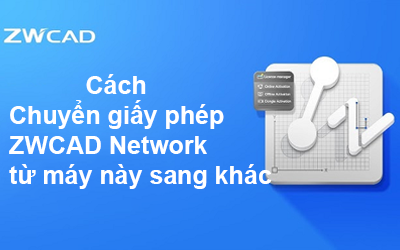 Cách chuyển giấy phép ZWCAD Network sang máy khác