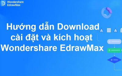 Hướng dẫn Download, cài đặt và Kích hoạt Wondershare EdrawMax