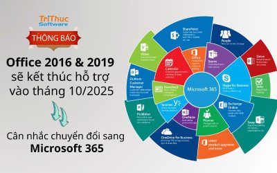 Microsoft Office 2016 & 2019 sẽ kết thúc hỗ trợ vào tháng 10/2025