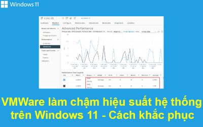 VMWare làm chậm hiệu suất hệ thống trên Windows 11 – Cách khắc phục