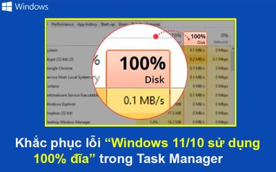 Khắc phục lỗi Windows 11/10 sử dụng 100% đĩa trong Task Manager