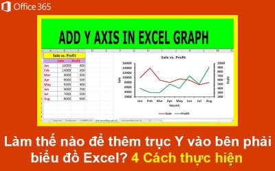 Làm thế nào để thêm trục Y bên phải vào biểu đồ Excel? 4 Cách thực hiện