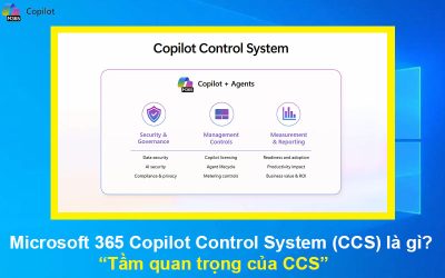 Microsoft 365 Copilot Control System (CCS) là gì? Tầm quan trọng của CCS