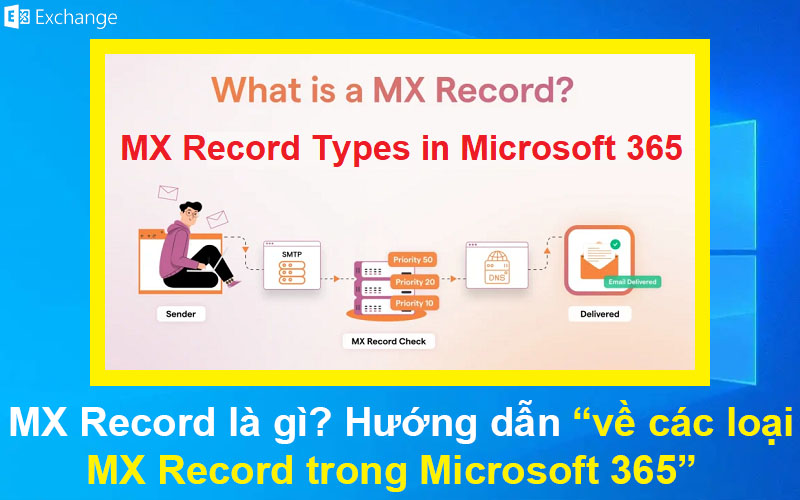MX Record là gì? Hướng dẫn về các loại MX Record trong Microsoft 365