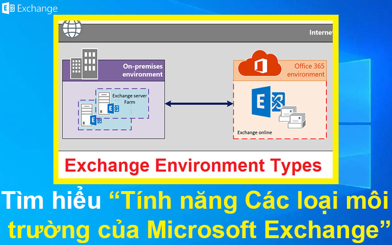 Tìm hiểu tính năng Các loại môi trường của Microsoft Exchange