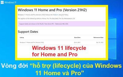 Vòng đời hỗ trợ của Windows 11 Home và Pro