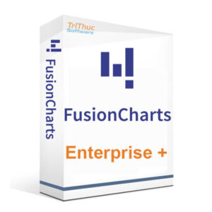 FusionCharts Enterprise+